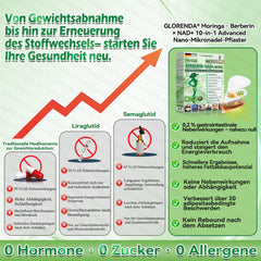𝑮𝑳𝑶𝐑𝐄𝐍𝐃𝘼®𝙈𝙤𝙧𝙞𝙣𝗴𝗮 · 𝗕𝗲𝗿𝗯𝗲𝗿𝒊𝒏 × 𝑵𝘼𝘿+ 10-𝙞𝙣-𝟏 Fortschrittliches Nano-Mikronadel-Pflaster