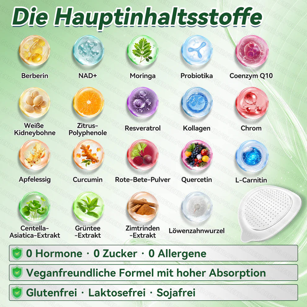 𝑮𝑳𝑶𝐑𝐄𝐍𝐃𝘼®𝙈𝙤𝙧𝙞𝙣𝗴𝗮 · 𝗕𝗲𝗿𝗯𝗲𝗿𝒊𝒏 × 𝑵𝘼𝘿+ 10-𝙞𝙣-𝟏 Fortschrittliches Nano-Mikronadel-Pflaster