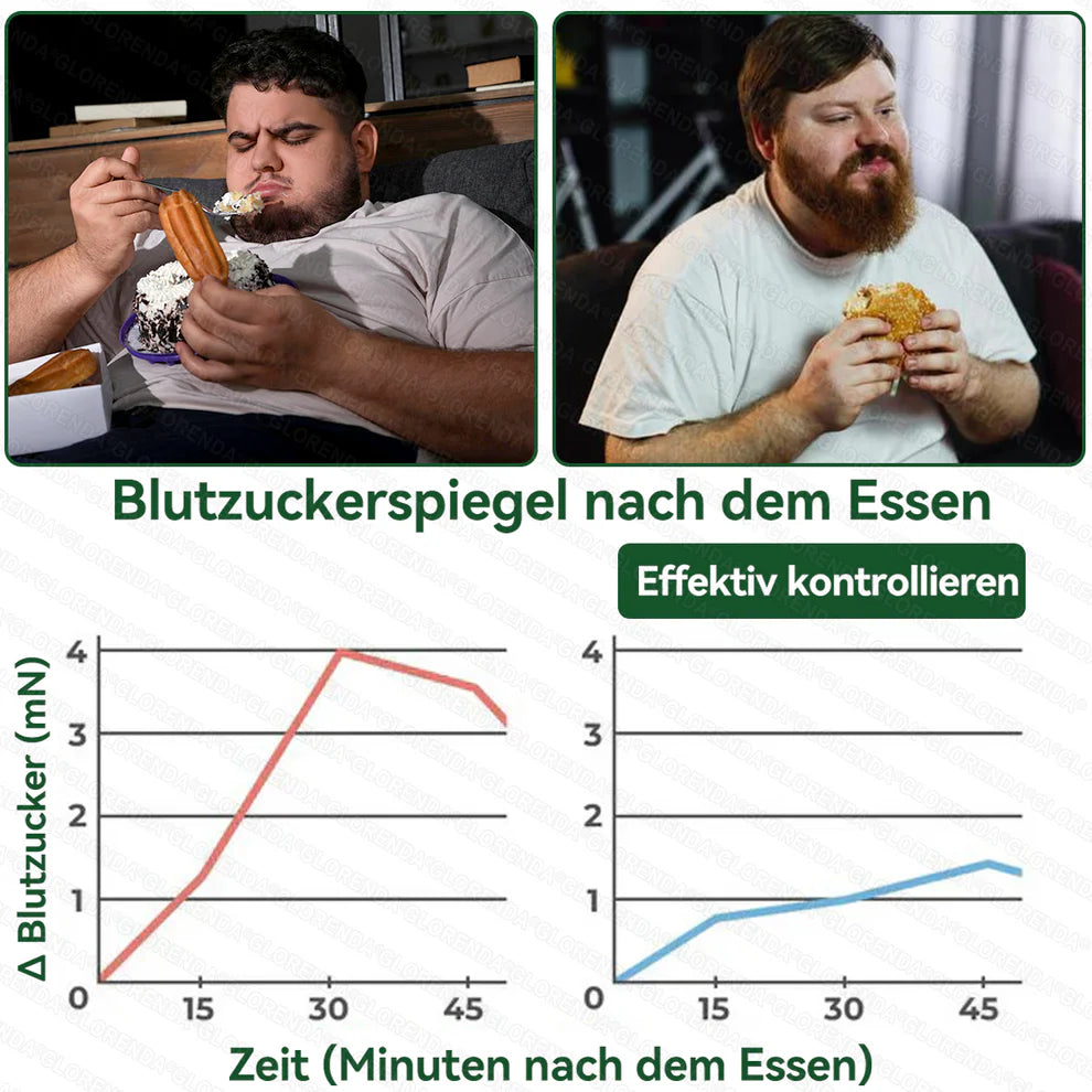 𝑮𝑳𝑶𝐑𝐄𝐍𝐃𝘼®𝙈𝙤𝙧𝙞𝙣𝗴𝗮 · 𝗕𝗲𝗿𝗯𝗲𝗿𝒊𝒏 × 𝑵𝘼𝘿+ 10-𝙞𝙣-𝟏 Fortschrittliches Nano-Mikronadel-Pflaster